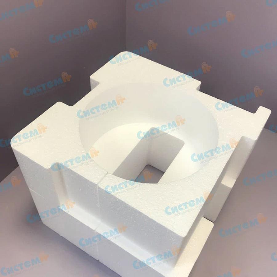 Изготовление транспортной упаковки Изготовление транспортной упаковки